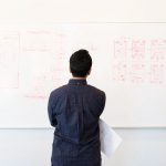 Navigation groups mapped around engineering topics