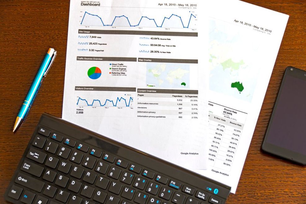 Charts used to review technical article readership